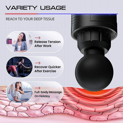 ELECTRIC DEEP TISSUE MUSCLE BODY MASSAGER GUN