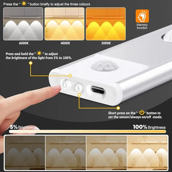 LED MOTION SENSOR CABINET LIGHT , USB Rechargeable Closet Light,