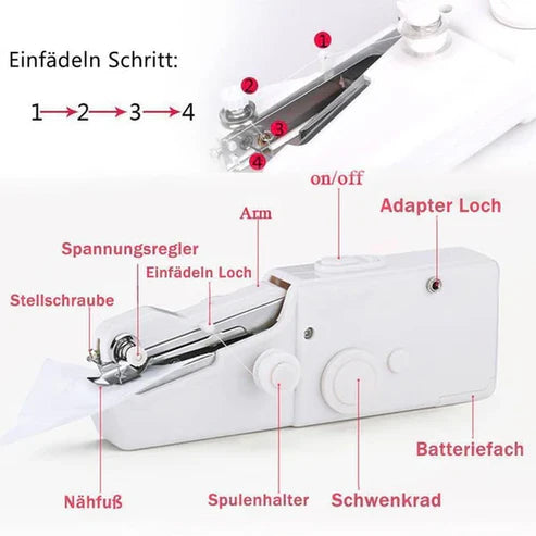 Mini Portable Sewing Machine for Quick & Easy Stitching